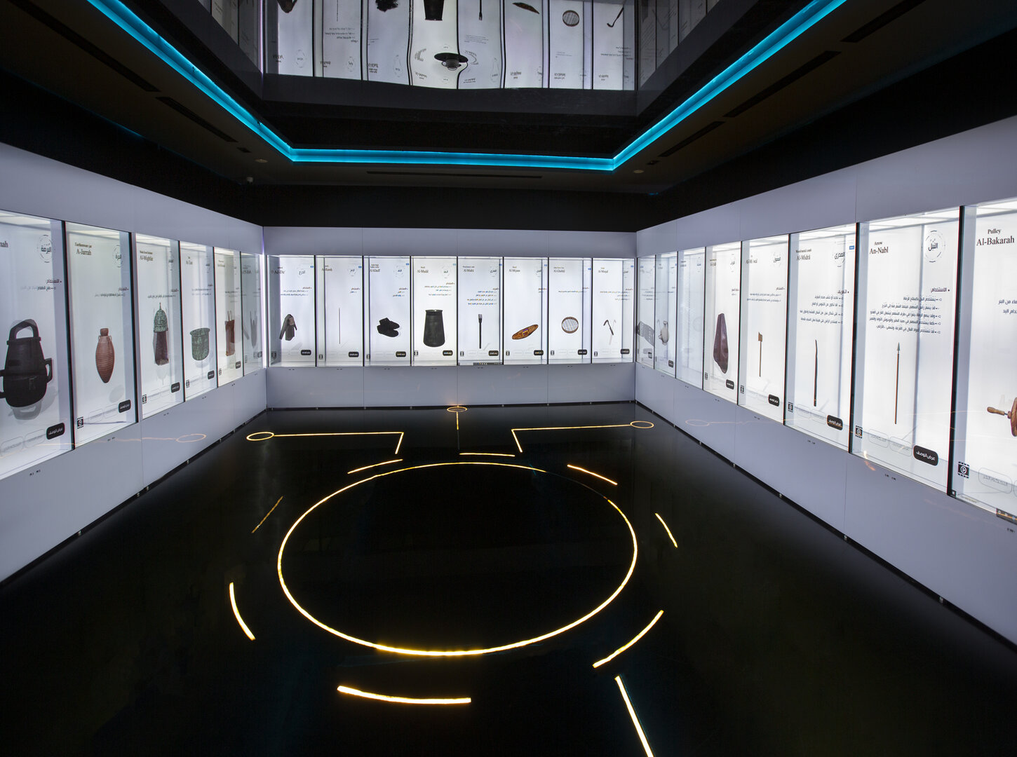 Objets Interactifs